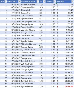 Winx30_result